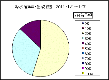 �~���m���o�����v�@�V���O