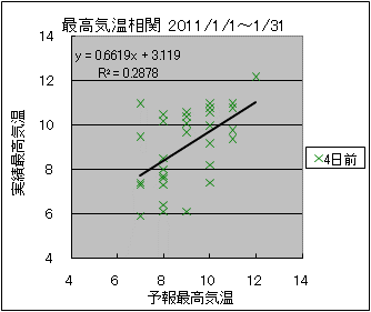 �ō��C�����ց@�S���O