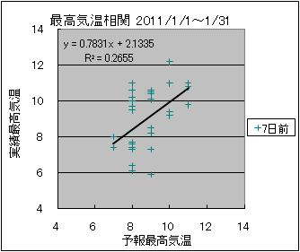 �ō��C�����ց@�V���O