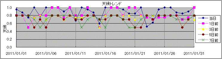 �V��g�����h