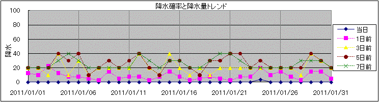 �~���m�����~���ʃg�����h