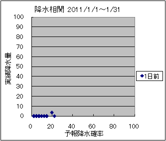 �~�����ց@�O��