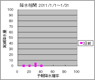 �~�����ց@�Q���O