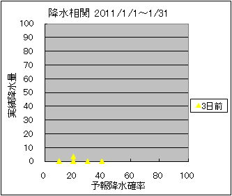 �~�����ց@�R���O