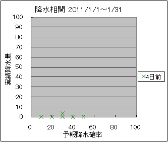 �~�����ց@�S���O