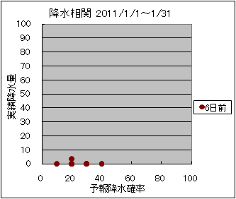 �~�����ց@�U���O