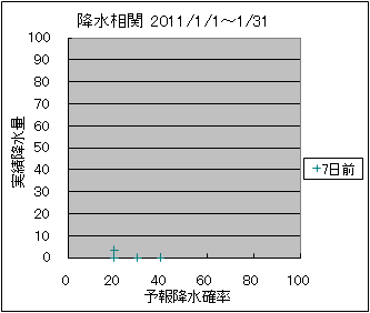 �~�����ց@�V���O