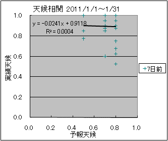 �V�󑊊ց@�V���O