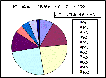 �~���m���o�����v�@����
