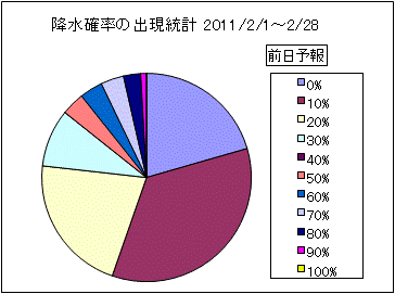 �~���m���o�����v�@�O��