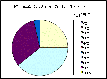 �~���m���o�����v�@�V���O