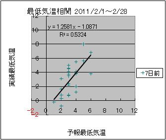 �Œ�C�����ց@�V���O