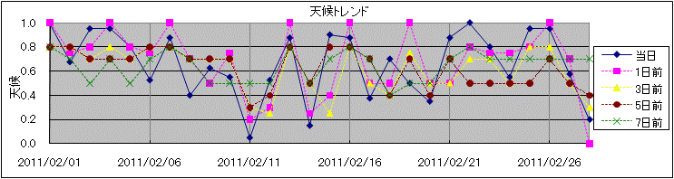 �V��g�����h