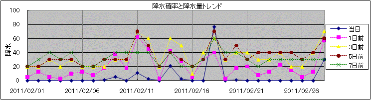 �~���m�����~���ʃg�����h