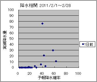 �~�����ց@�O��