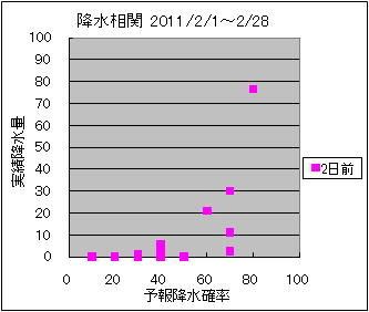 �~�����ց@�Q���O