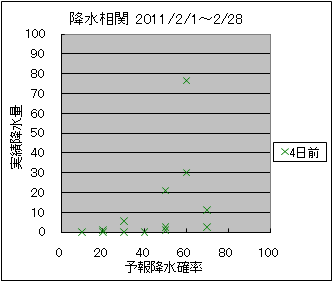 �~�����ց@�S���O