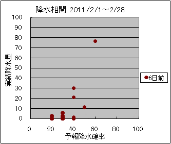 �~�����ց@�U���O