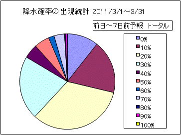 �~���m���o�����v�@����