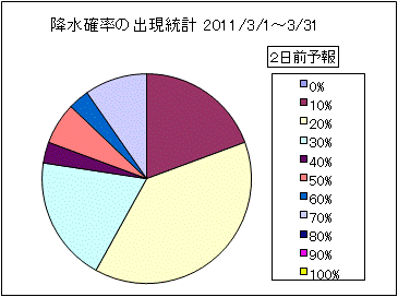 �~���m���o�����v�@�Q���O