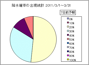 �~���m���o�����v�@�V���O