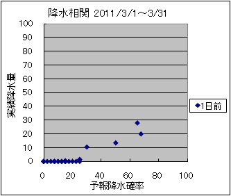 �~�����ց@�O��