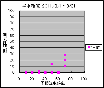 �~�����ց@�Q���O