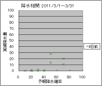 �~�����ց@�S���O