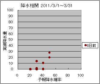 �~�����ց@�U���O