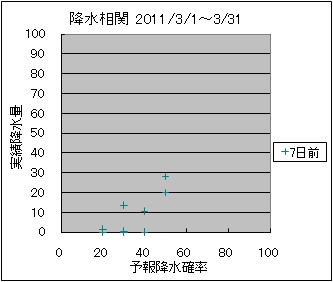 �~�����ց@�V���O