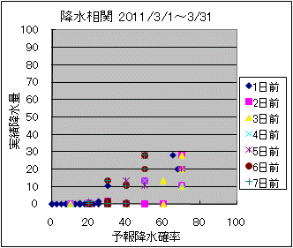 �~�����ց@All