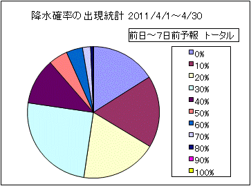 �~���m���o�����v�@����