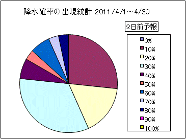 �~���m���o�����v�@�Q���O
