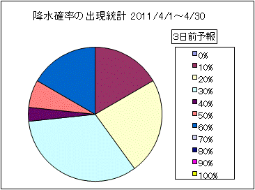 �~���m���o�����v�@�R���O