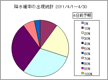 �~���m���o�����v�@�S���O