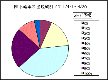 �~���m���o�����v�@�T���O