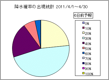 �~���m���o�����v�@�U���O