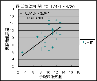 �Œ�C�����ց@�V���O