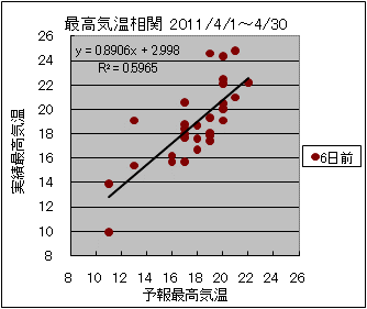 �ō��C�����ց@�U���O