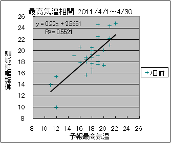 �ō��C�����ց@�V���O