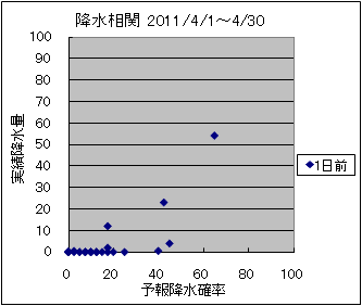 �~�����ց@�O��