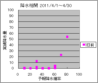 �~�����ց@�Q���O