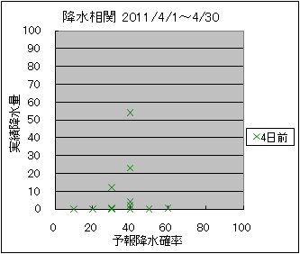 �~�����ց@�S���O