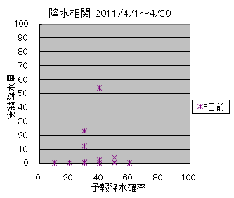 �~�����ց@�T���O