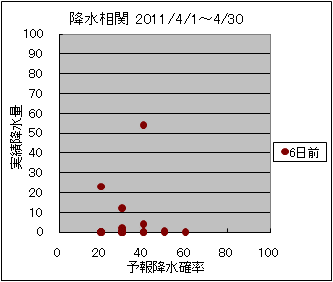 �~�����ց@�U���O