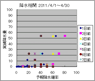 �~�����ց@All