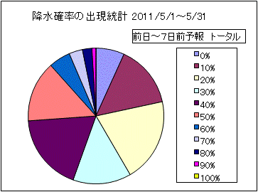 �~���m���o�����v�@����