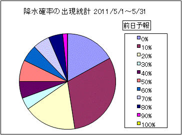 �~���m���o�����v�@�O��
