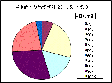 �~���m���o�����v�@�S���O