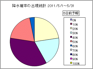 �~���m���o�����v�@�T���O